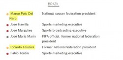 futebol_C2