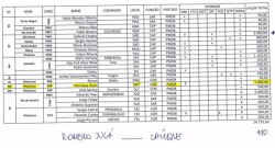 henrique_lista