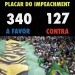 placar