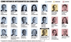 senadoI