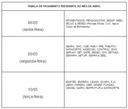 tabela_RN