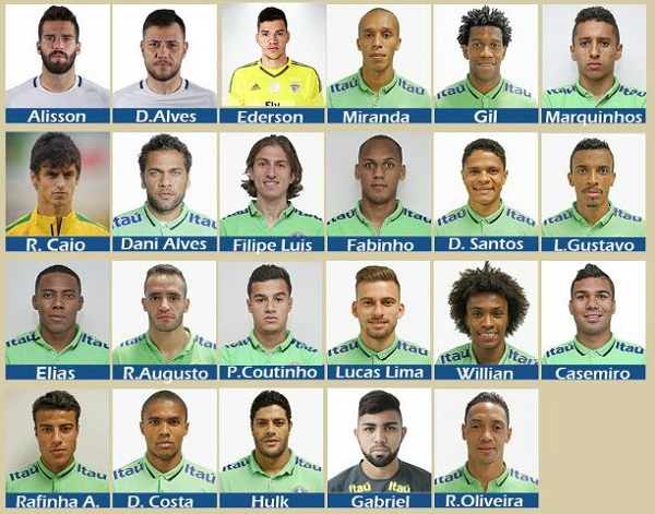 * Dunga convoca os 23 jogadores para a Copa América.