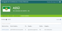EleiçõesASSU_DivulgaçãoCandidaturas_11agosto