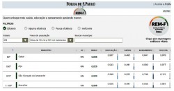 caico_ranking