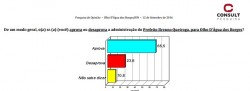 olho_breno