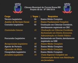 concurso_currais