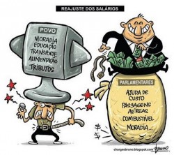 salario_charge