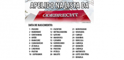 a lista
