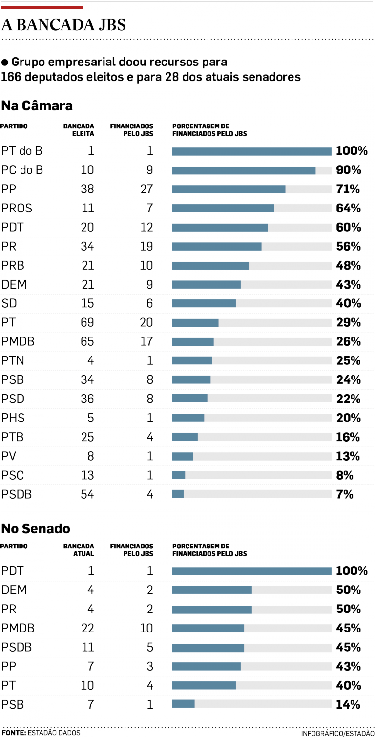 bancada-1098px
