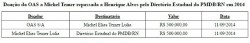 pagamento henrique