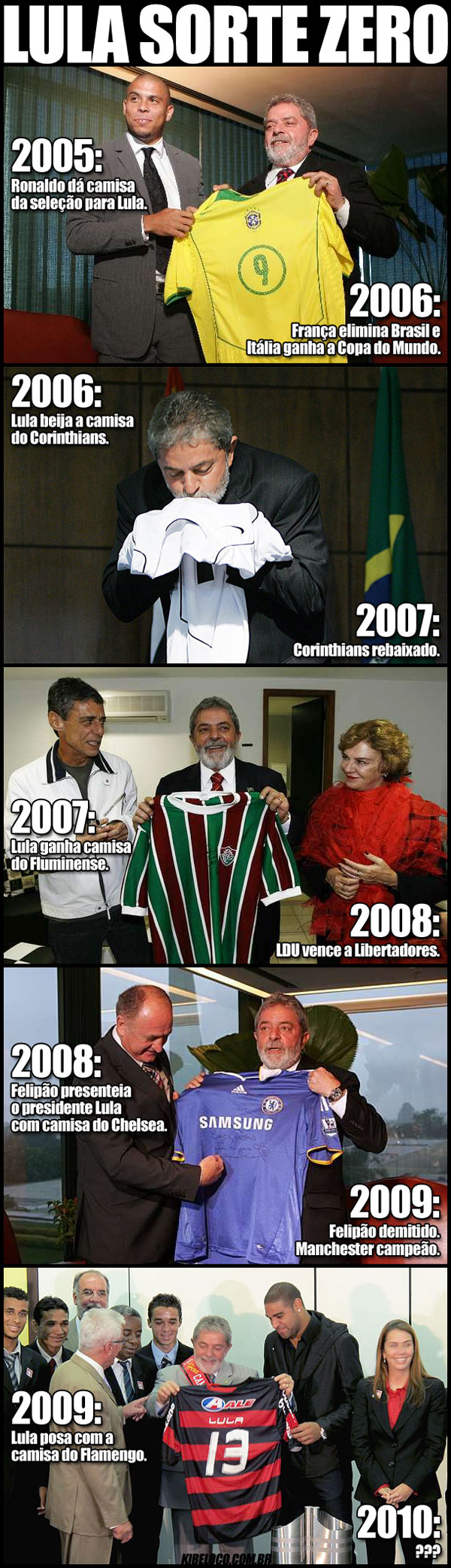 Lula-Sorte-Zero