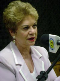 wilma hoje na 96