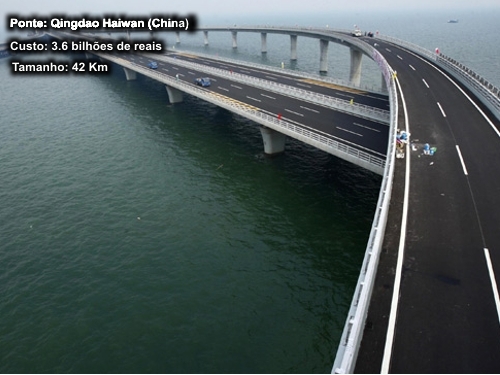 ponte china