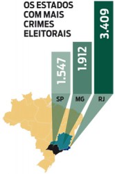 mi_1794978058069650 PolÃticos envolvidos em escândalos podem cair no