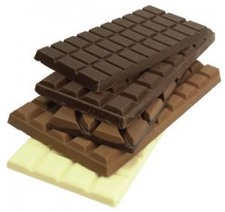 Vai faltar chocolate no mundo