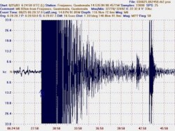 tremor