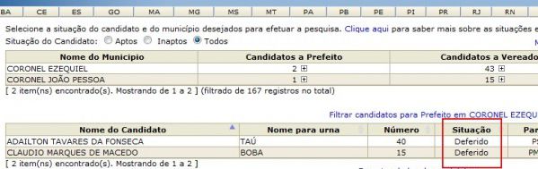 coronel-ezequiel-deferimento-600x352 Cidades do Trairi tiveram deferimento dos candidatos a Prefeito