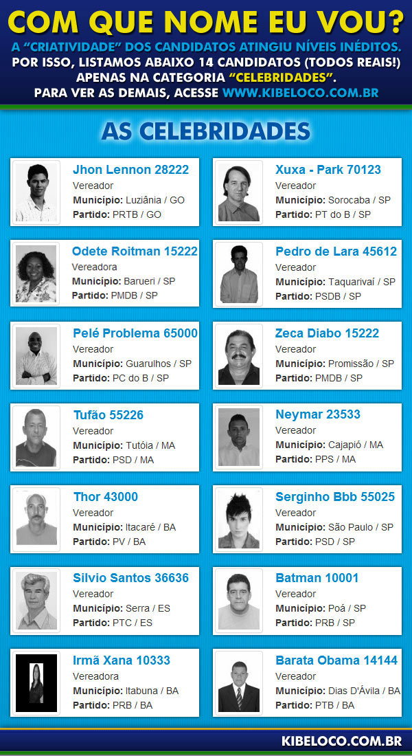 Vereadores: Com que nome eu vou?