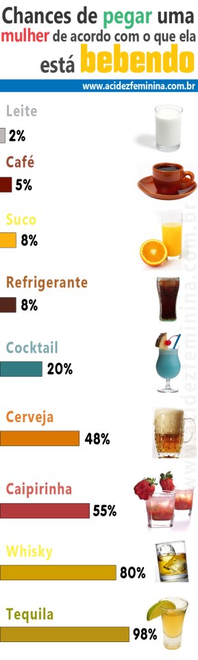 SÃ©rio...??? rsrsrsrs...