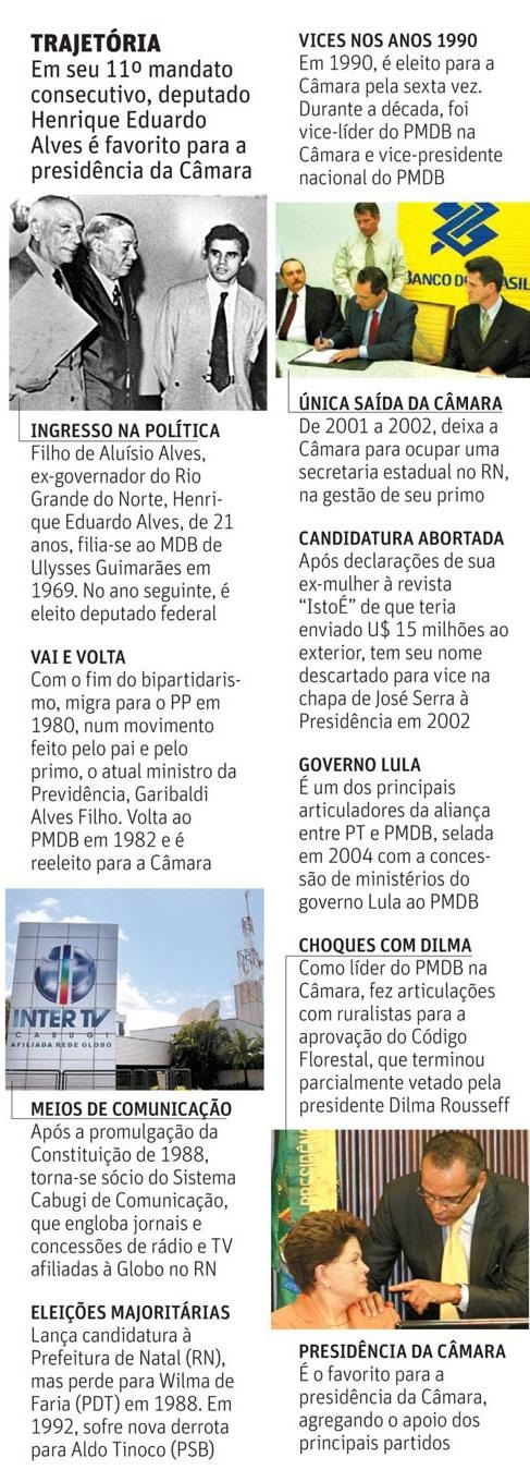Folha apresenta trajetÃ³ria de Henrique