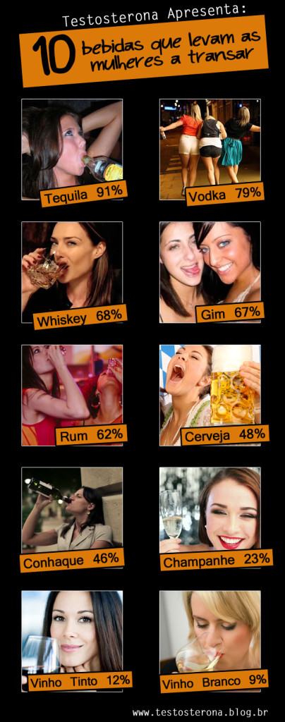 bebidas-que-levam-mulheres-a-transar