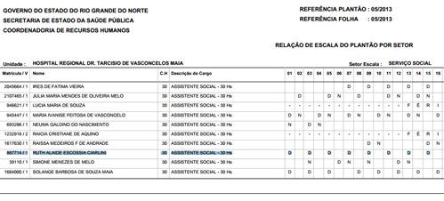 escala ruth
