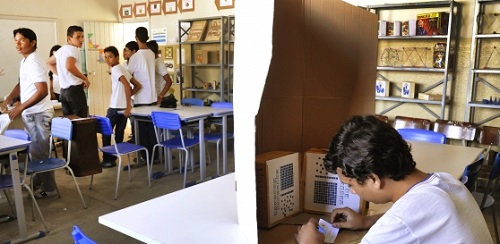 parlamento jovem