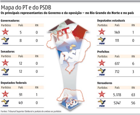mapa PT PSDB