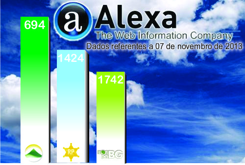 robson alexa 2