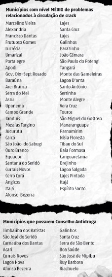lista crack