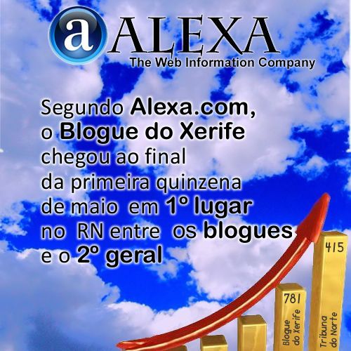 alexa maio