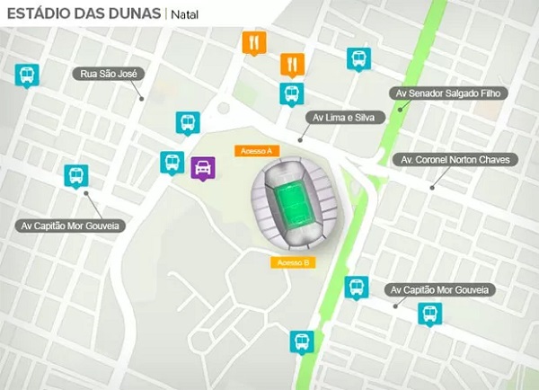 estacionamento copa
