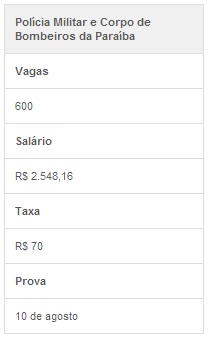 concurso PB