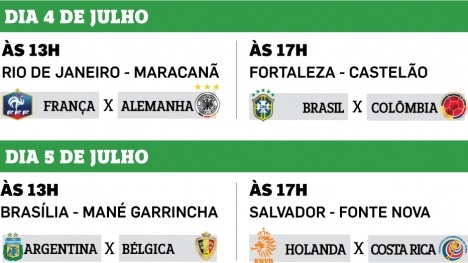 quartas copa