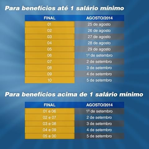 beneficio 13