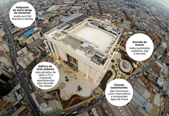 templo universal