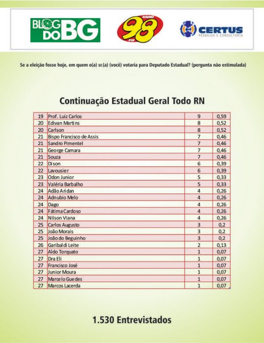 Estadual_Geral_02 (1)