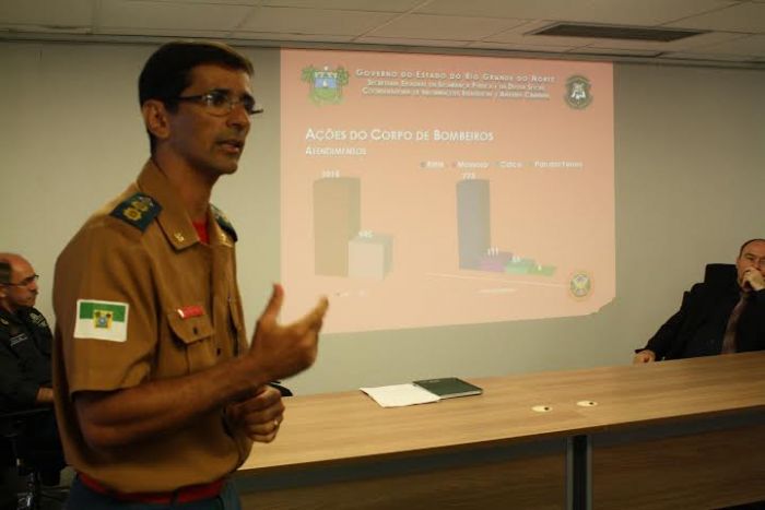 Tenente Coronel Luiz Monteiro Junior - Chefe do Serviço Operacional do Corpo de Bombeiros