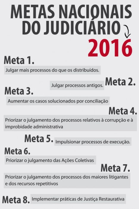 Metas_2016
