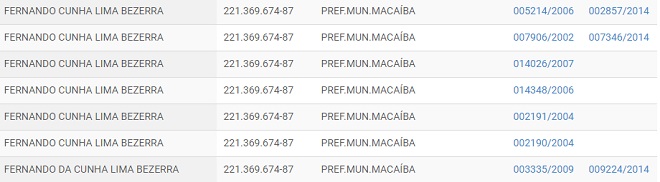 macaiba_processos