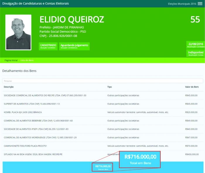elidio