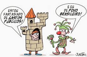 índice