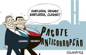 índice