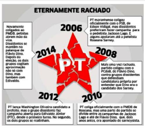 rachado