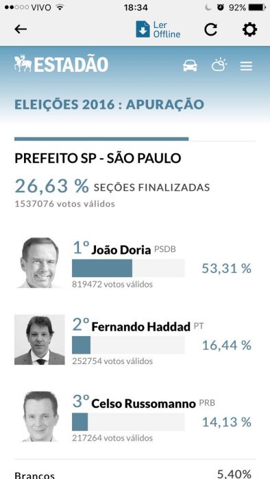 sao paulo