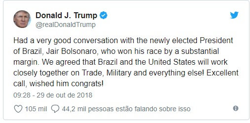 Trump parabeniza Bolsonaro: âBrasil e EUA vão trabalhar juntosâ