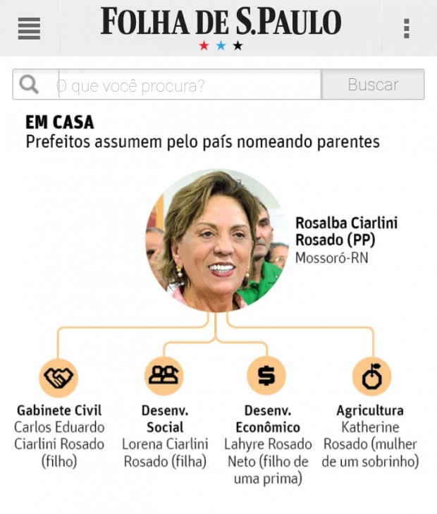 Os parentes de Rosalba Ciarlini