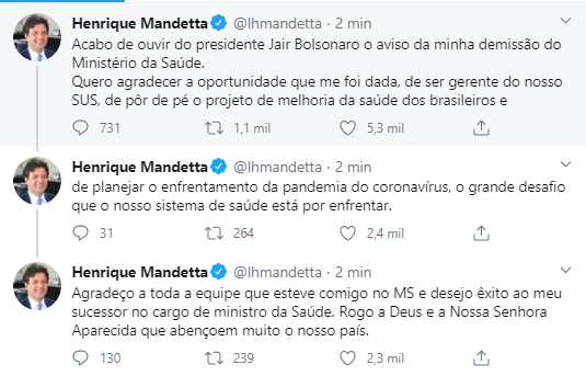 Mandetta acaba de deixar o Ministério da Saúde