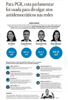 Girão é denunciado pela Procuradoria-Geral da República